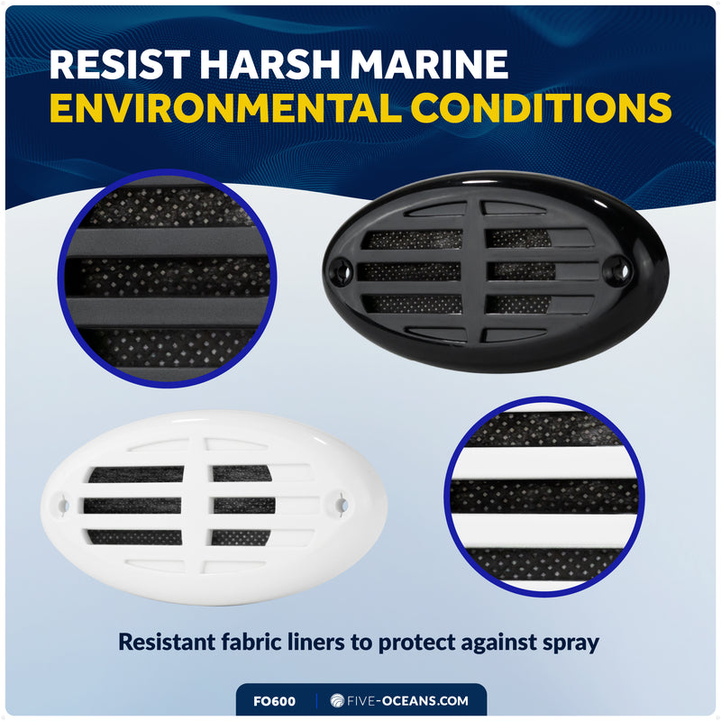 Drop-in Hidden Boat Horn with Black & White Grills, 12V, 110+5 dB - FO3914 - Five Oceans