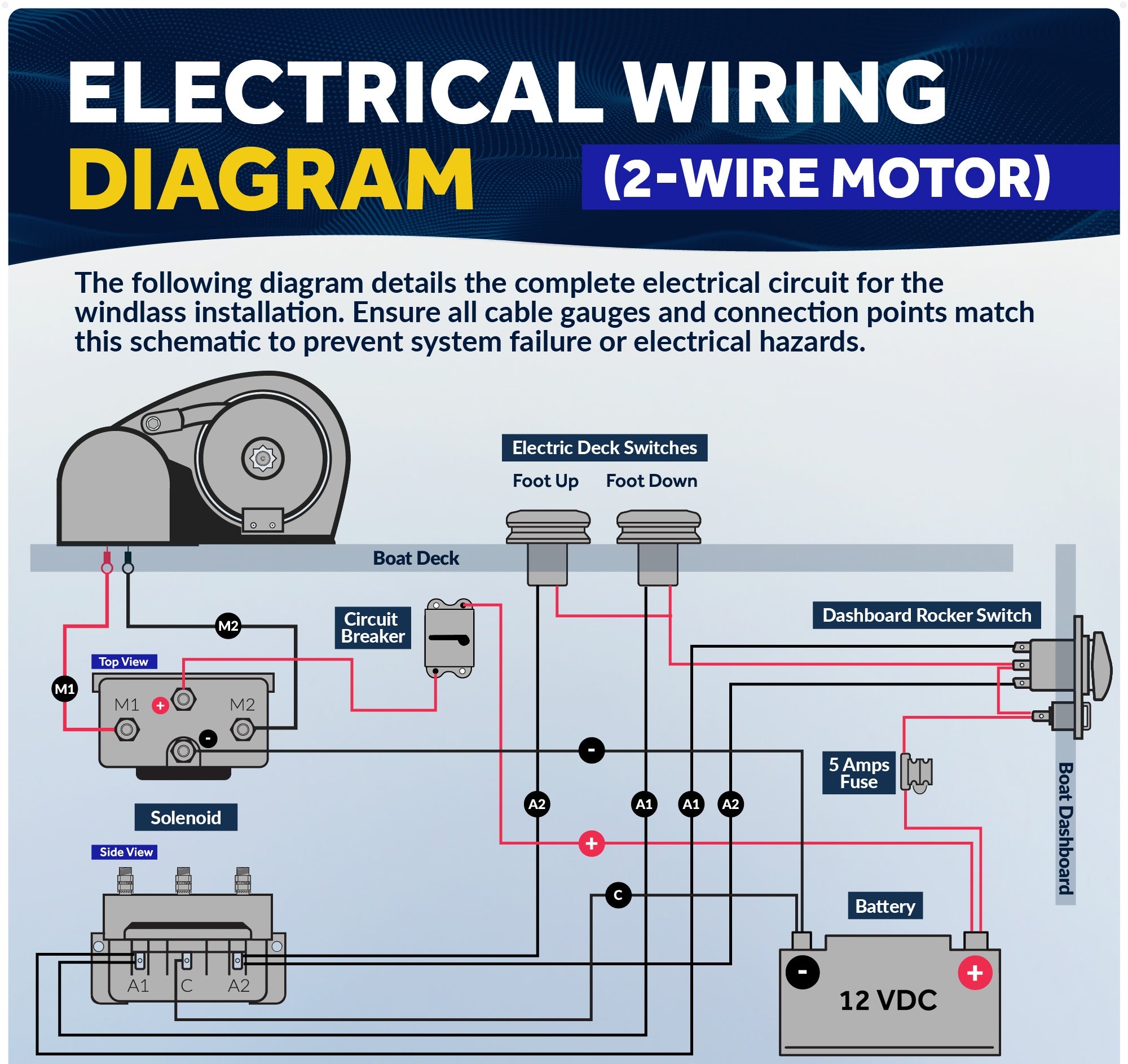 Atlantic 600 Series Horizontal Windlass Kit, 12V DC, with 1/4" Stainless Steel Chain - Five Oceans