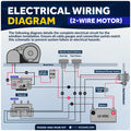 Horizontal Windlass 600W with 100' Stainless Steel Chain - FO3930-4492-M100-KIT - Five Oceans