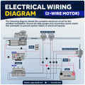 Vertical Windlass 600W with 150' Stainless Steel Chain - FO3931-4492-M150-KIT - Five Oceans