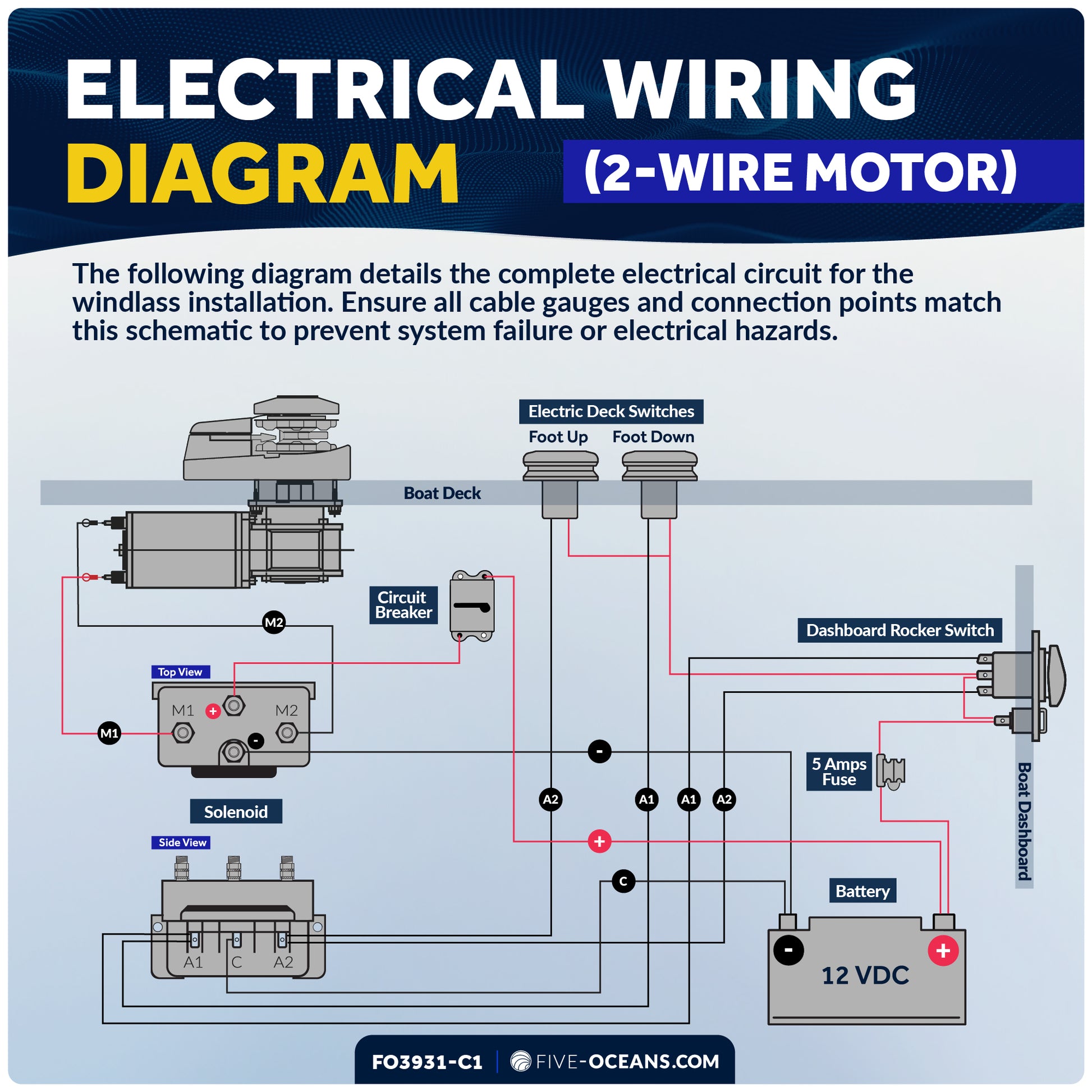 Vertical Windlass Kit 600W, 12V with Anchor Rode & Swivel - FO3931-C1 - Five Oceans
