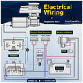 Vertical Windlass Kit 600W, 12V with Anchor Rode & Swivel - FO3931-C3 - Five Oceans
