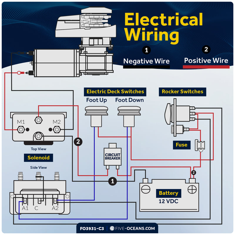 Vertical Windlass Kit 600W, 12V with Anchor Rode & Swivel - FO3931-C3 - Five Oceans