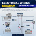 Vertical Windlass Kit 600W, 12V - Pacific 600 Series - FO3931 - Five Oceans