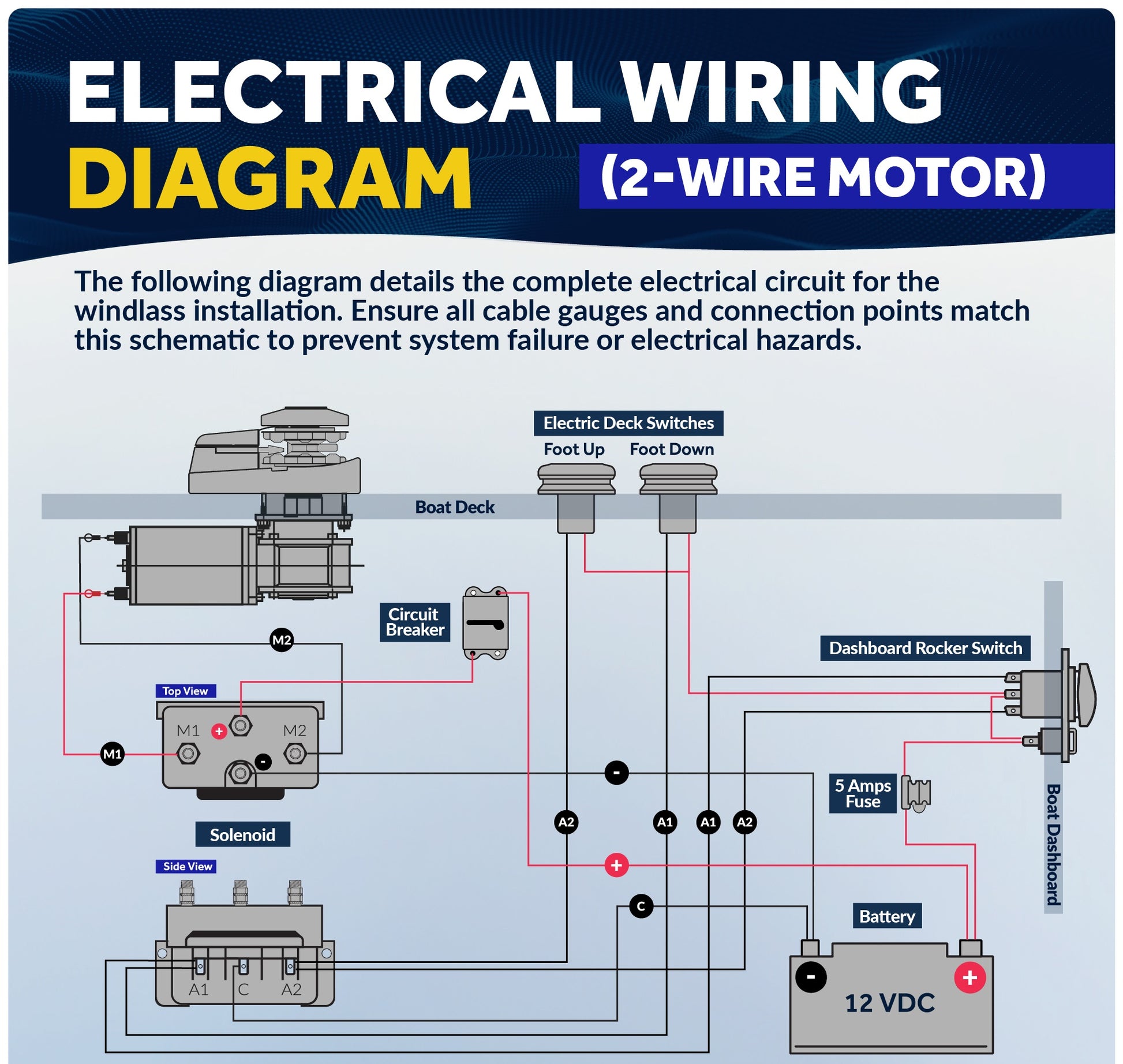 Pacific Series Vertical Windlass Kit, 12V DC (2-Terminal Motor) - Five Oceans