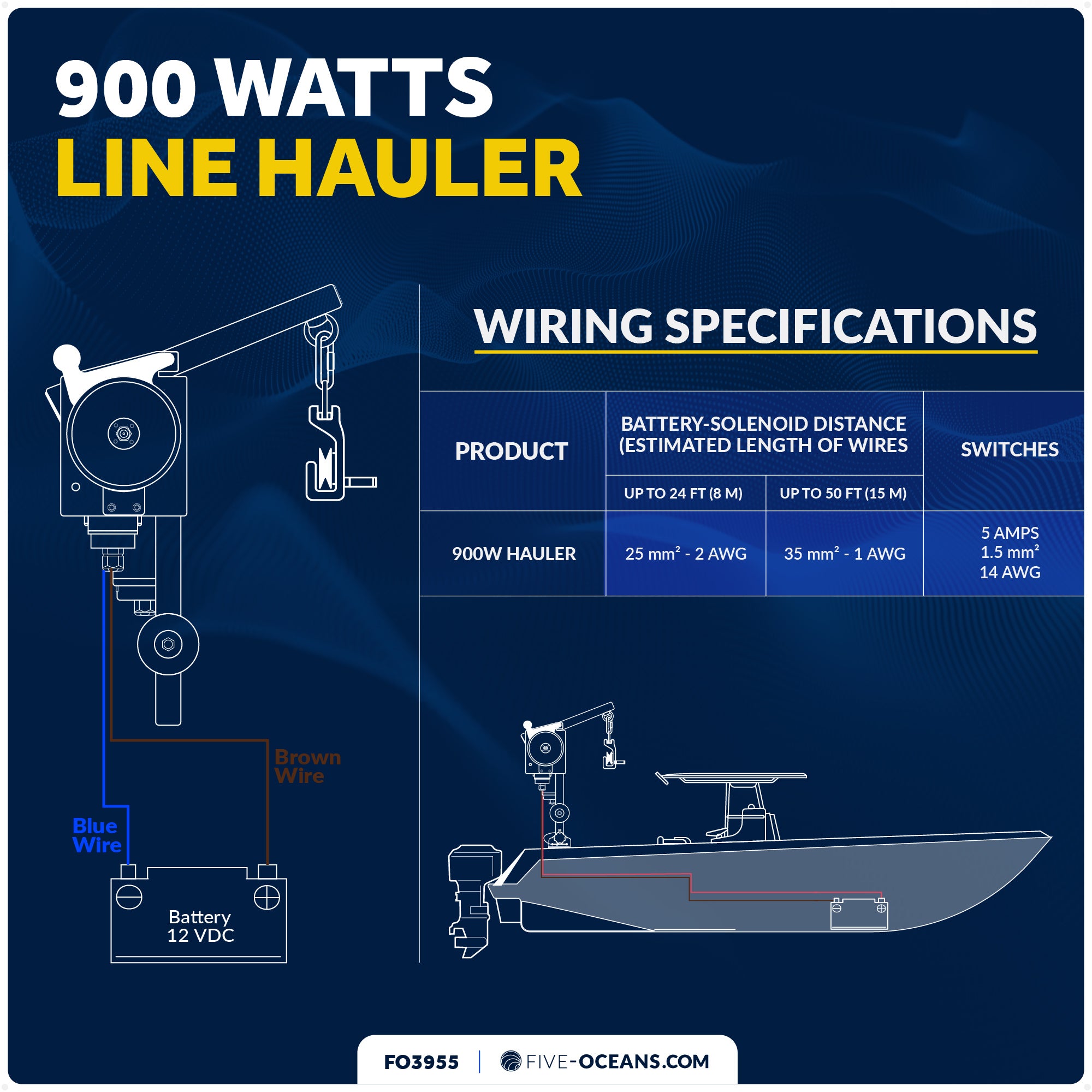 Line Hauler Pot Puller, 900 Watts - FO3955 - Five Oceans