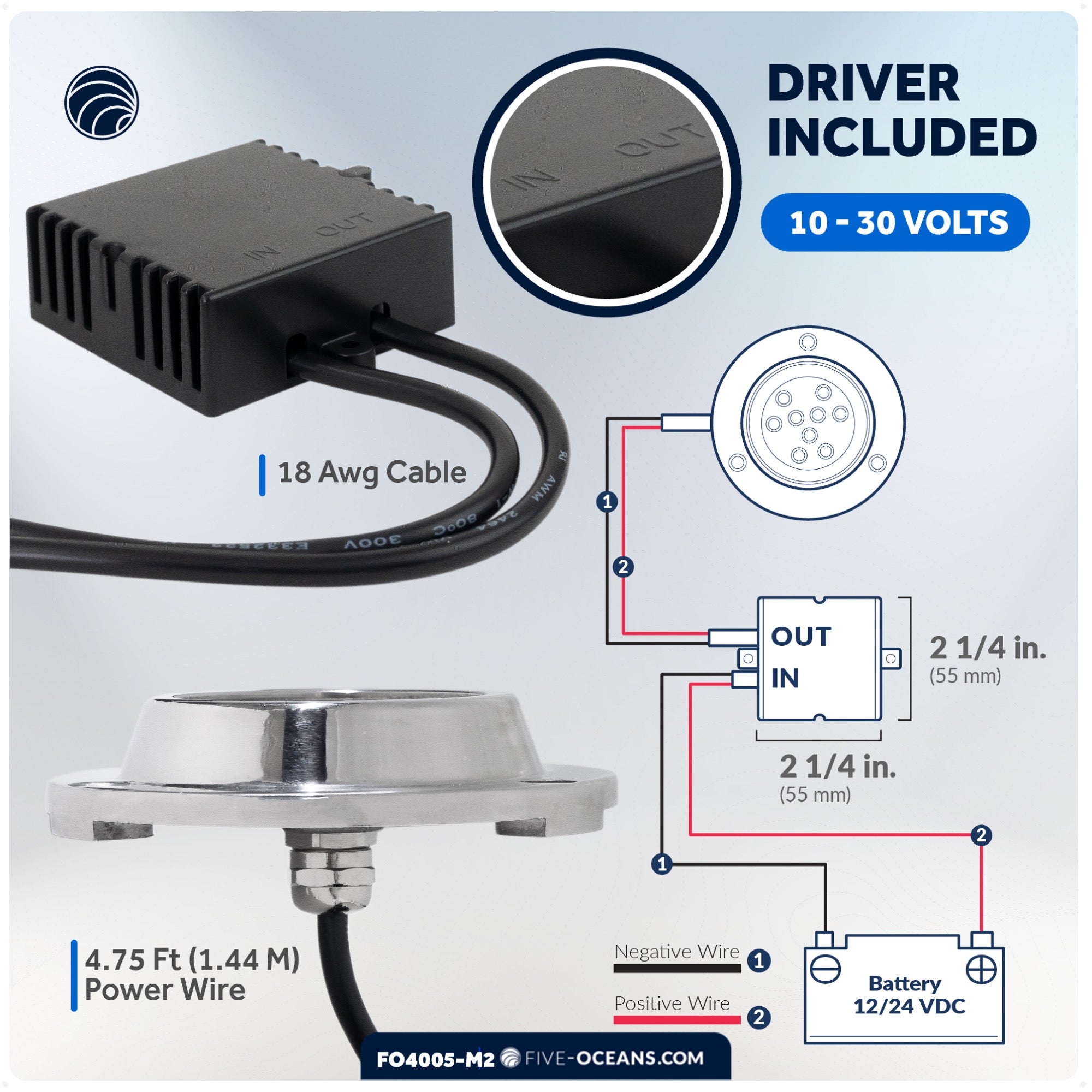 LED Underwater Light, Blue, AISI316 Stainless Steel, 10-30V, 2-Pack - FO4005-M2 - Five Oceans