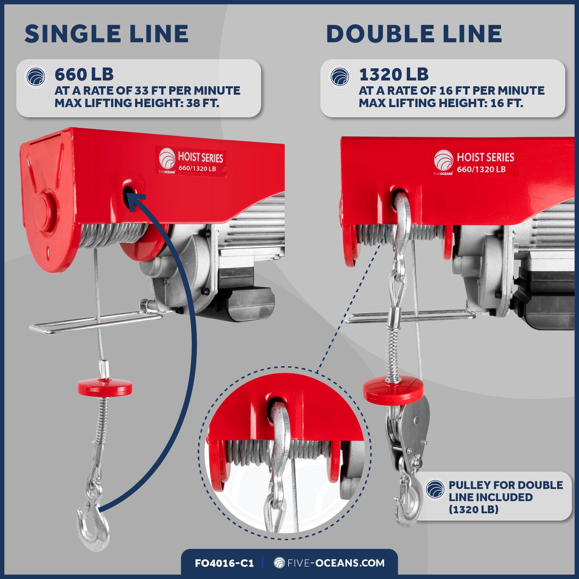 1320 Lb. Electric Hoist with 20Ft Cable Control & Working Gloves, 120V AC - FO4016-C1 - Five Oceans