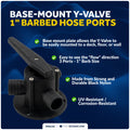 Base-Mount Y-Valve with 1" Barbed Hose Ports - FO4124 - Five Oceans