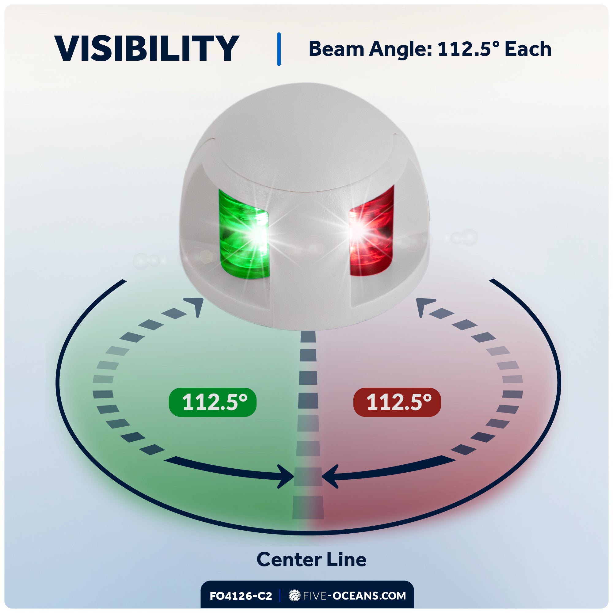 LED Bi-Color & Anchor Navigation Light Kit, 12V DC -2NM - FO4126-C2 - Five Oceans