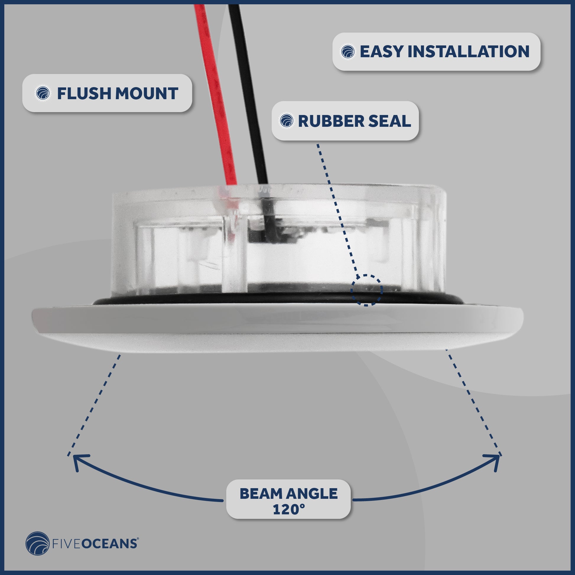 LED Ceiling Light, Round Cockpit, 3",  Blue LED, 2-pack - FO4135-M2 - Five Oceans
