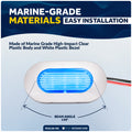 Oval LED Surface-Mount Courtesy / Accent Light, Blue, 12V, 2-Pack - FO4138-M2 - Five Oceans