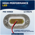 Oval LED Surface-Mount Courtesy / Accent Light, Cool White, 12V, 2-Pack - FO4139-M2 - Five Oceans