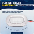 Oval LED Surface-Mount Courtesy / Accent Light, Cool White, 12V, 2-Pack - FO4139-M2 - Five Oceans