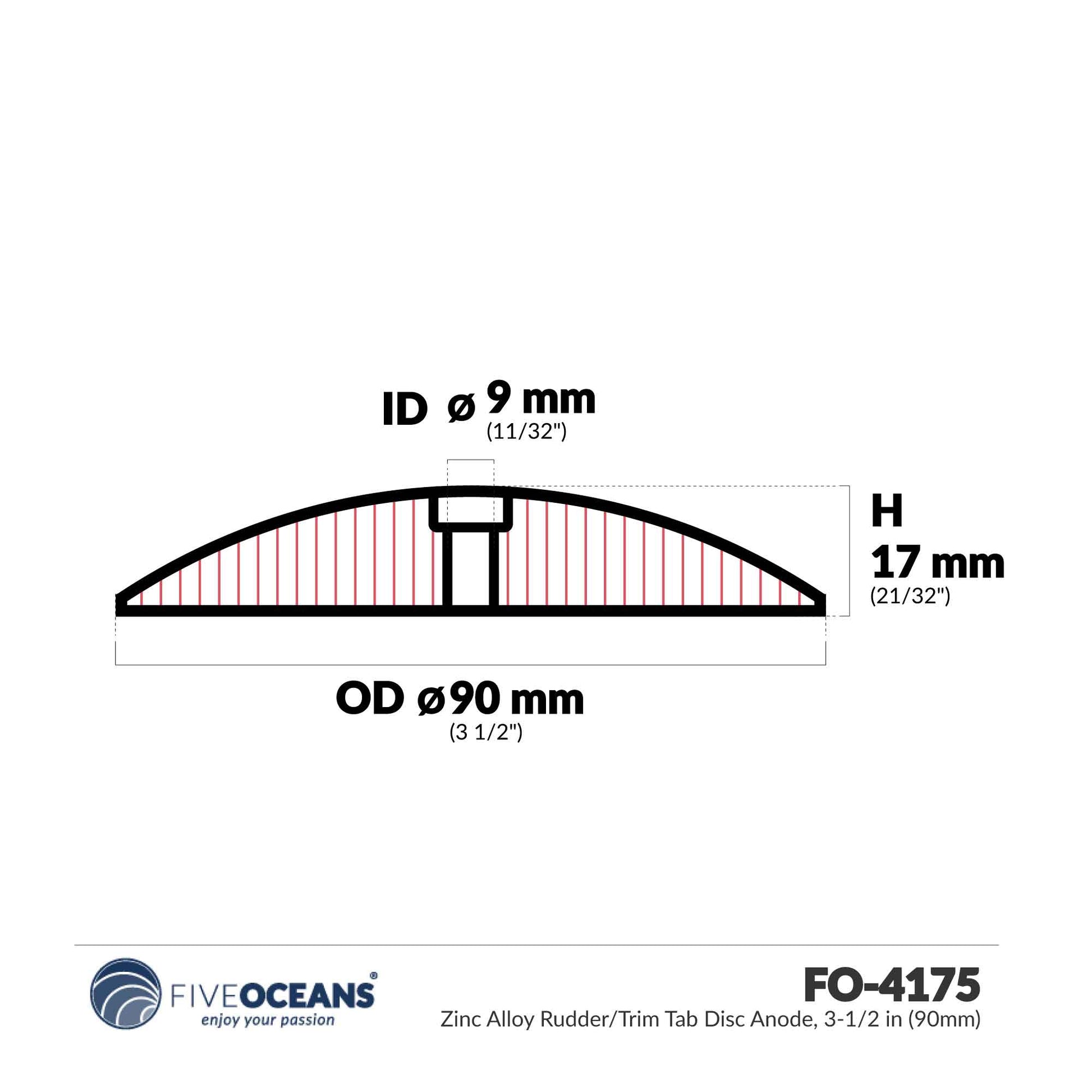 Alloy Rudder/Trim Tab Disc Anode, Zinc  3-1/2", 2-pack - FO4175-M2 - Five Oceans