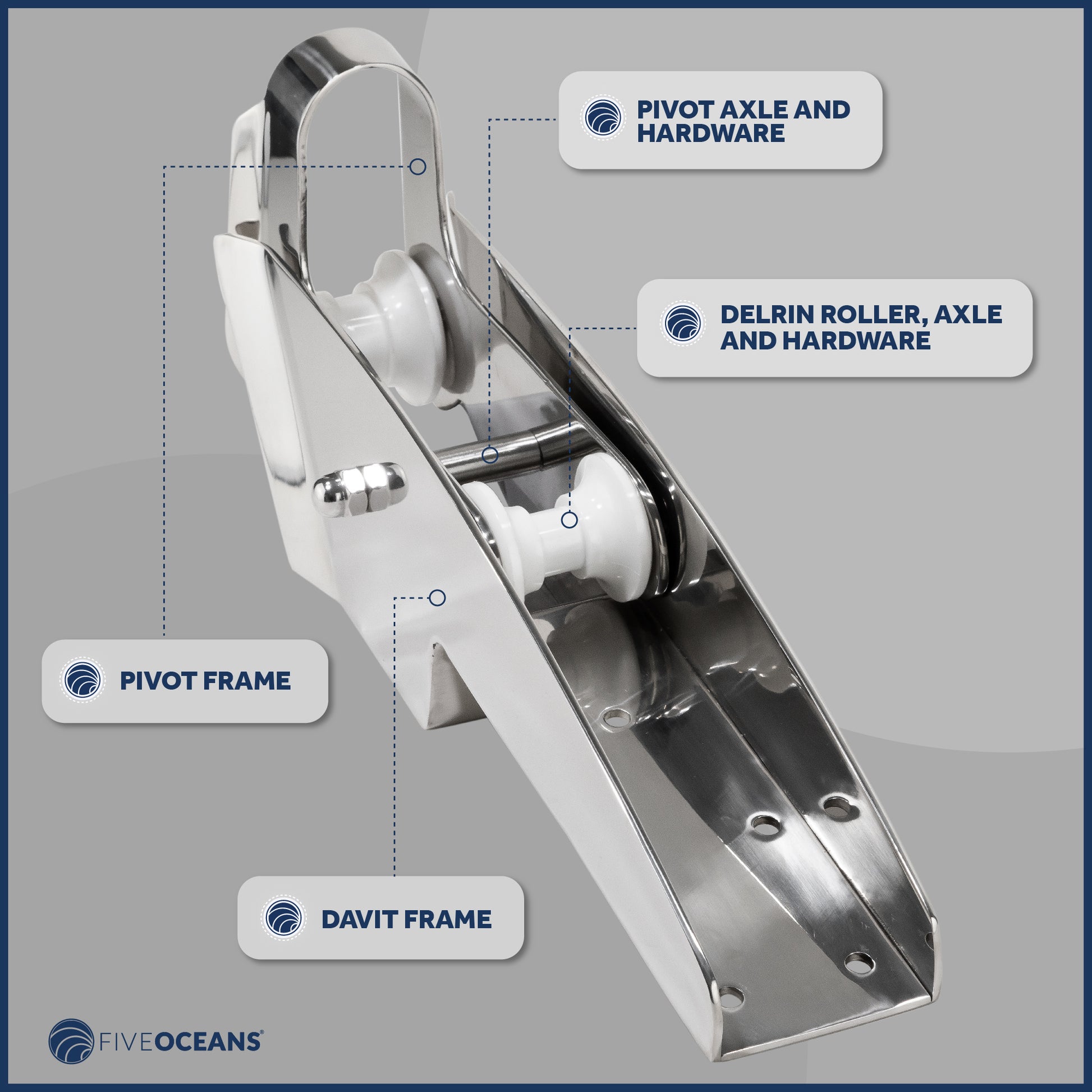 Pivoting Self-launching Anchor Bow Roller, Length 16-1/4", Stainless Steel - FO4184 - Five Oceans