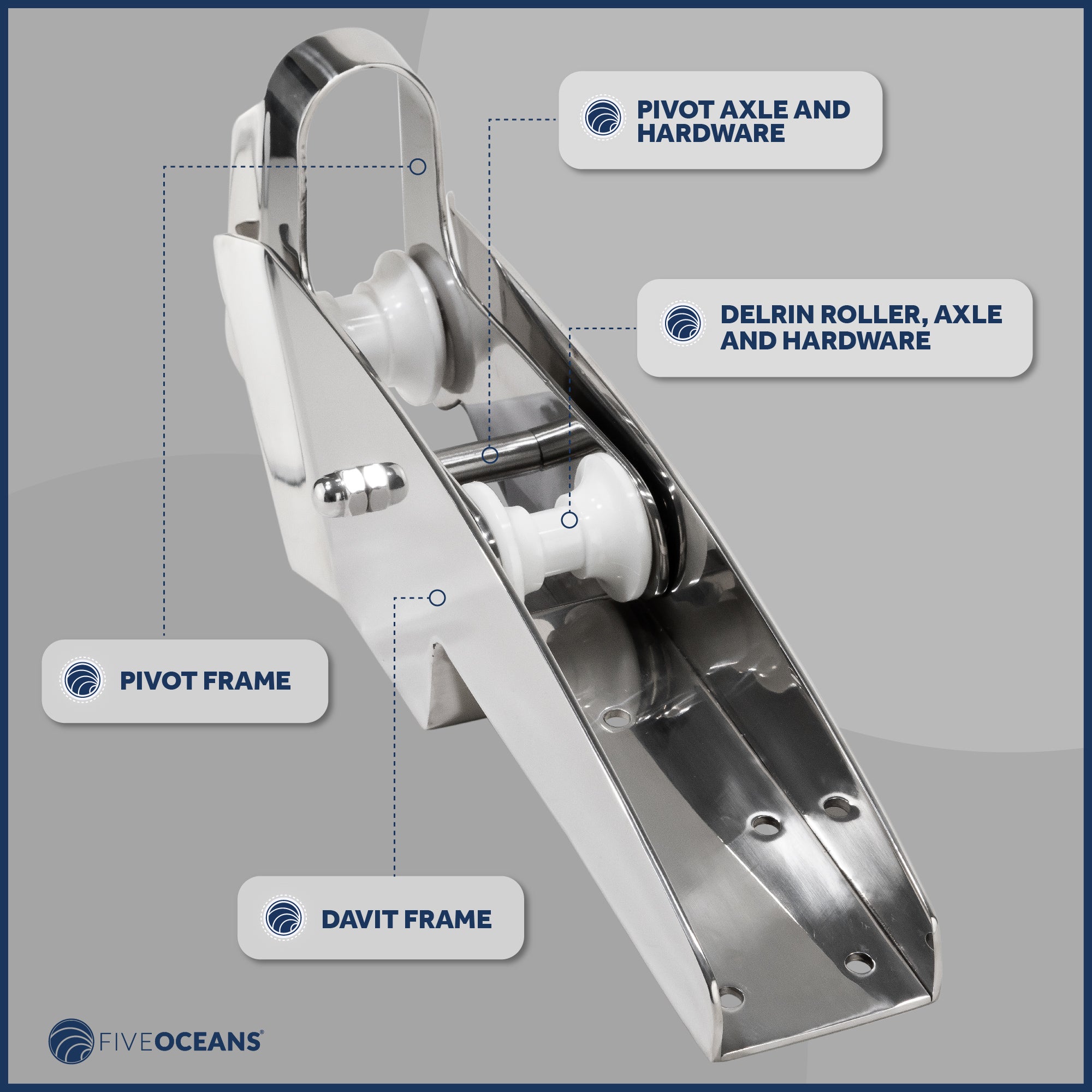 Pivoting Self-launching Anchor Bow Roller, Length 16-1/4", Stainless Steel - FO4184 - Five Oceans