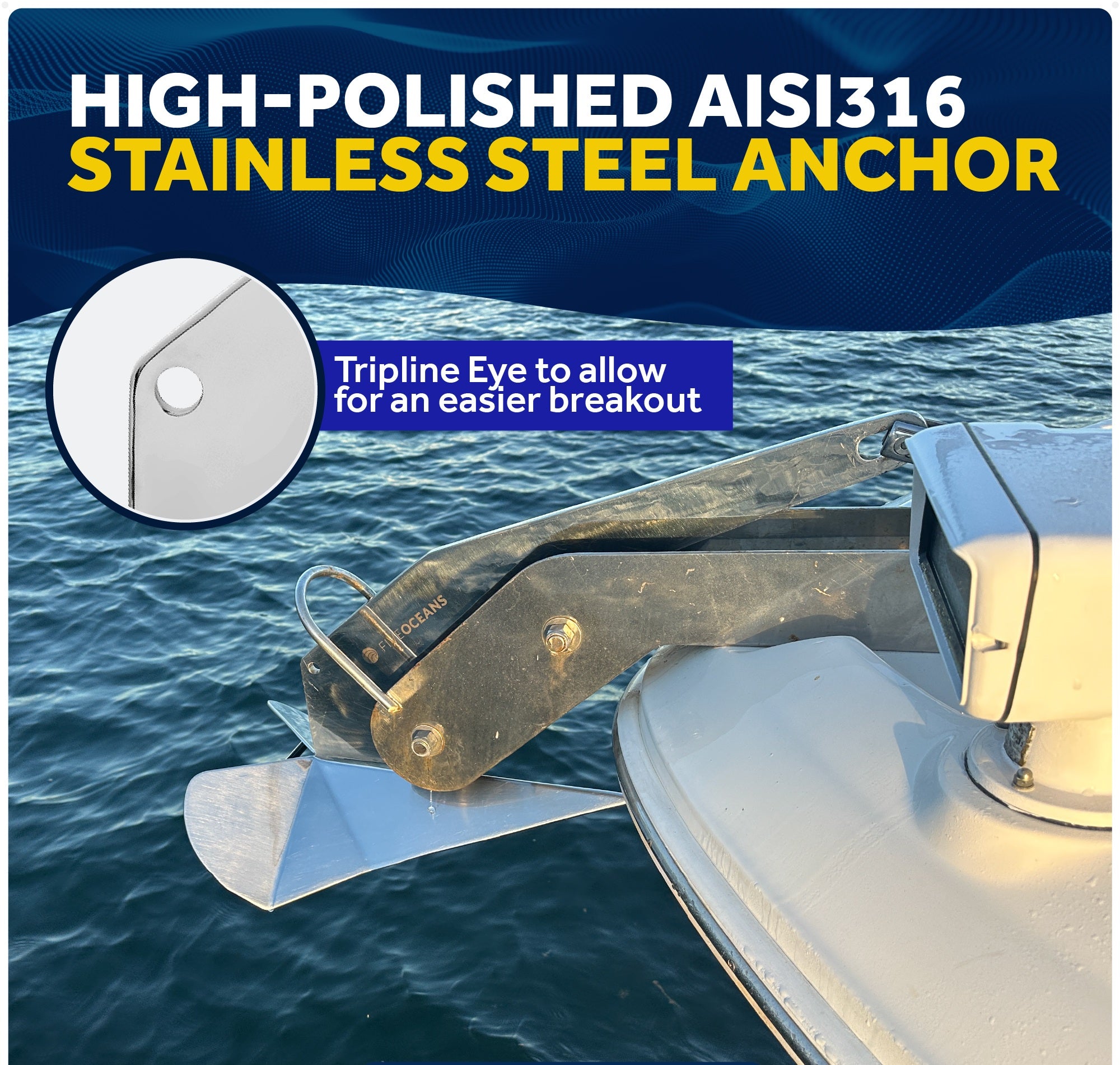 Delta Style Anchor Kit for Windlass Systems - Marine-Grade AISI316 Stainless Steel