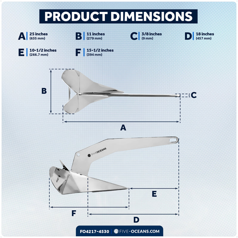 18 Lb / 8 Kg. Delta Anchor Kit for Windlass Systems, AISI316 Stainless Steel