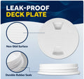Deck Plate, Round Screw-in, Non-skid, White - Five Oceans