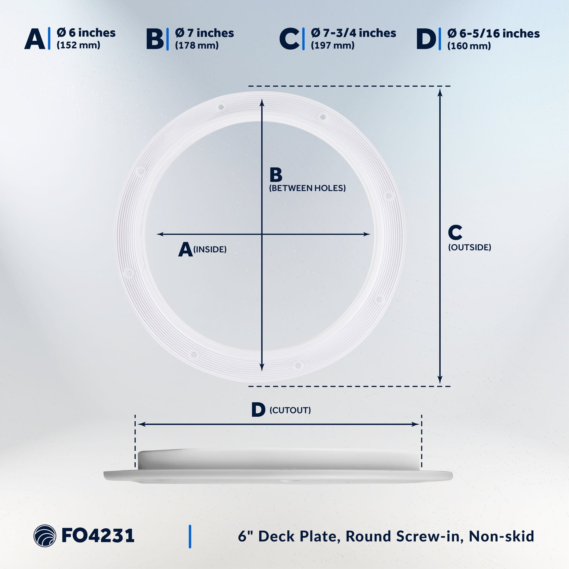 6" Deck Plate, Round Screw-in, Non-slip, White - Premium Series - FO4231 - Five Oceans