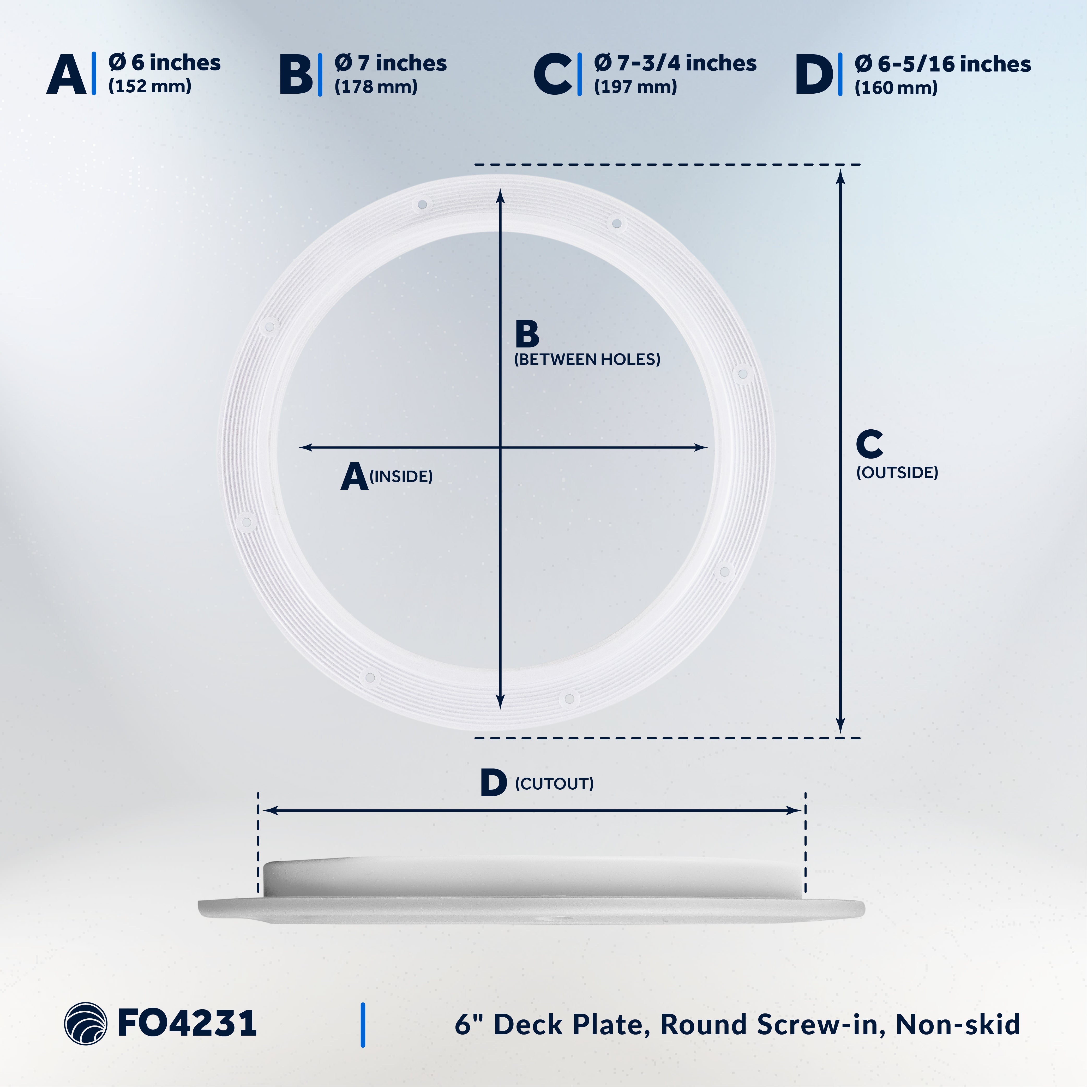 6" Deck Plate, Round Screw-in, Non-slip, White - Premium Series - FO4231
