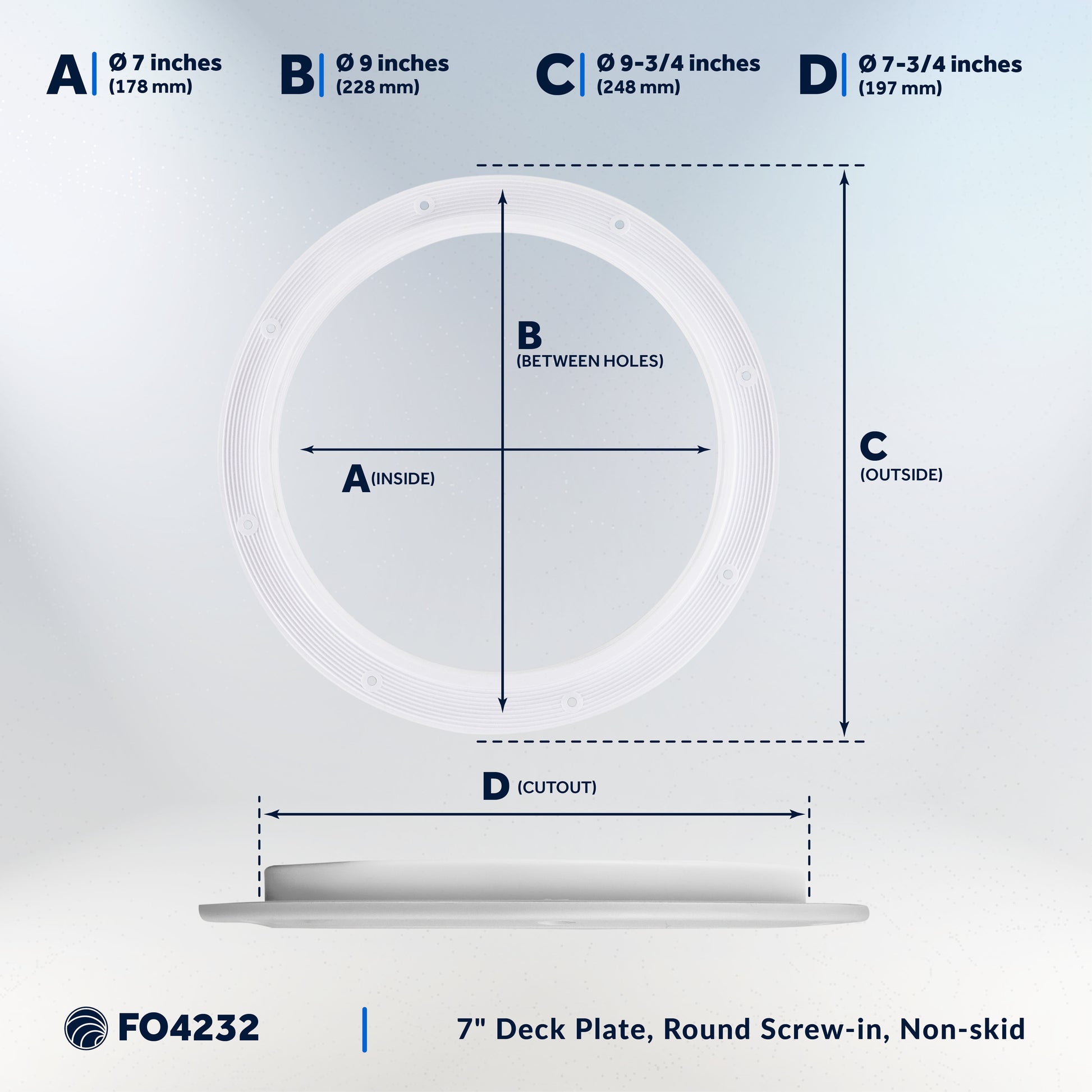 8" Deck Plate, Round Screw-in, Non-slip, White - Premium Series - FO4232 - Five Oceans