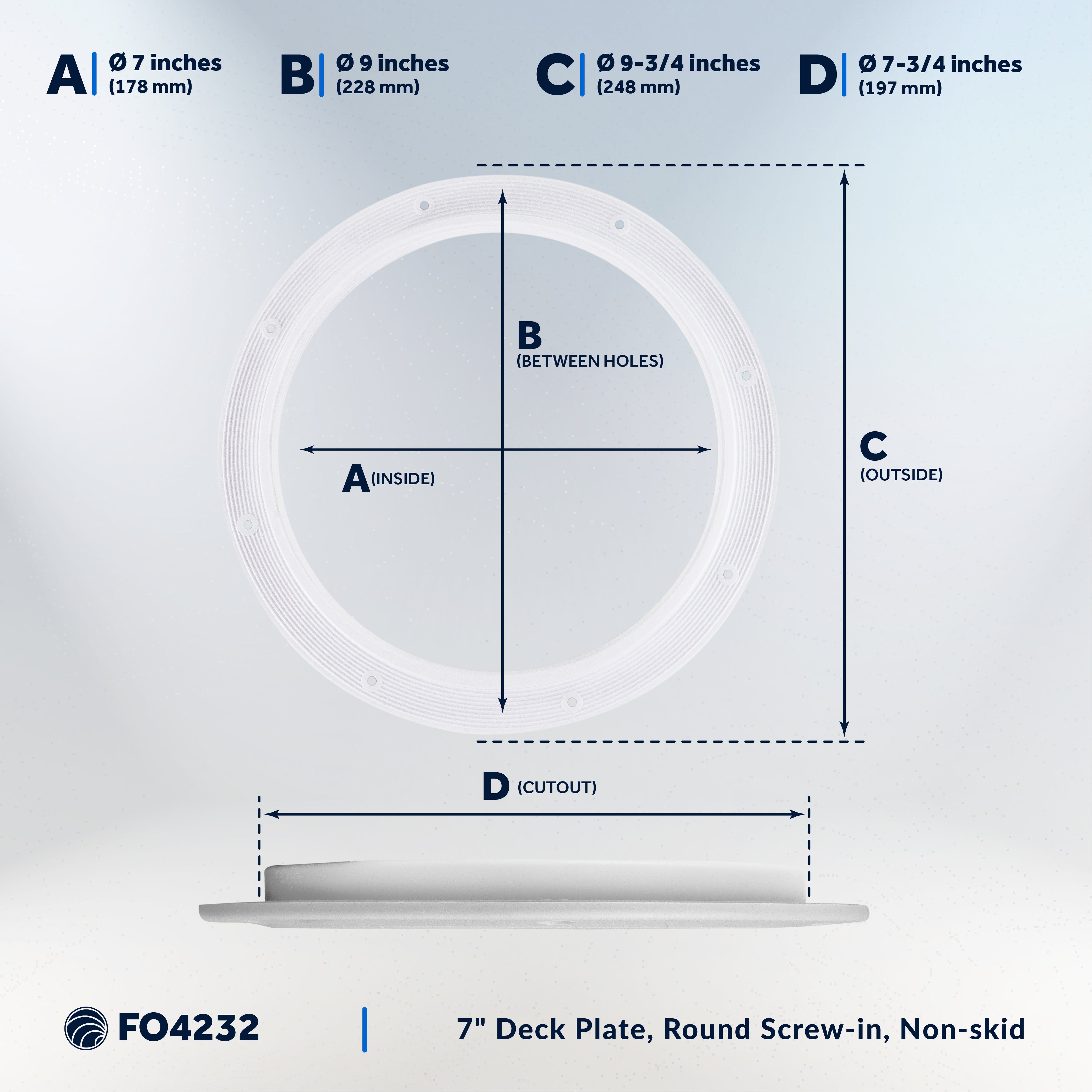 8" Deck Plate, Round Screw-in, Non-slip, White - Premium Series - FO4232 - Five Oceans