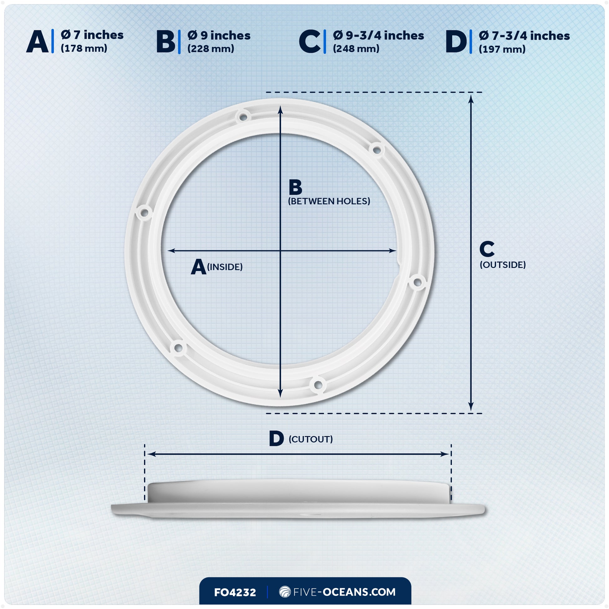 8" Deck Plate, Round Screw-in, Non-slip, White - FO4232 - Five Oceans