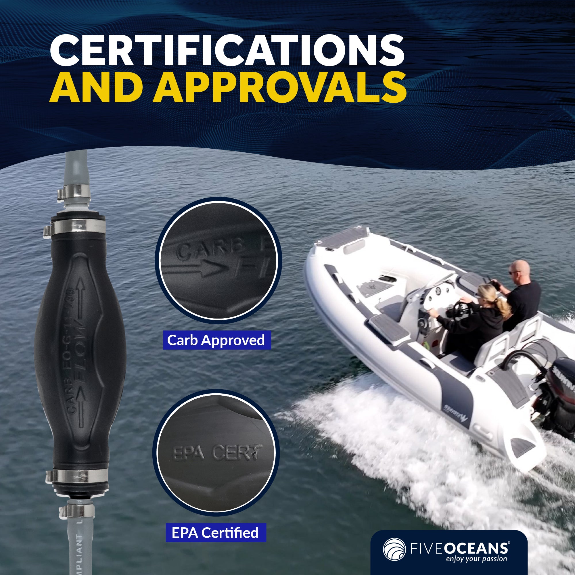 3/8-Inch Fuel Primer Bulb, Large EPA/CARB Approved - FO4279 - Five Oceans