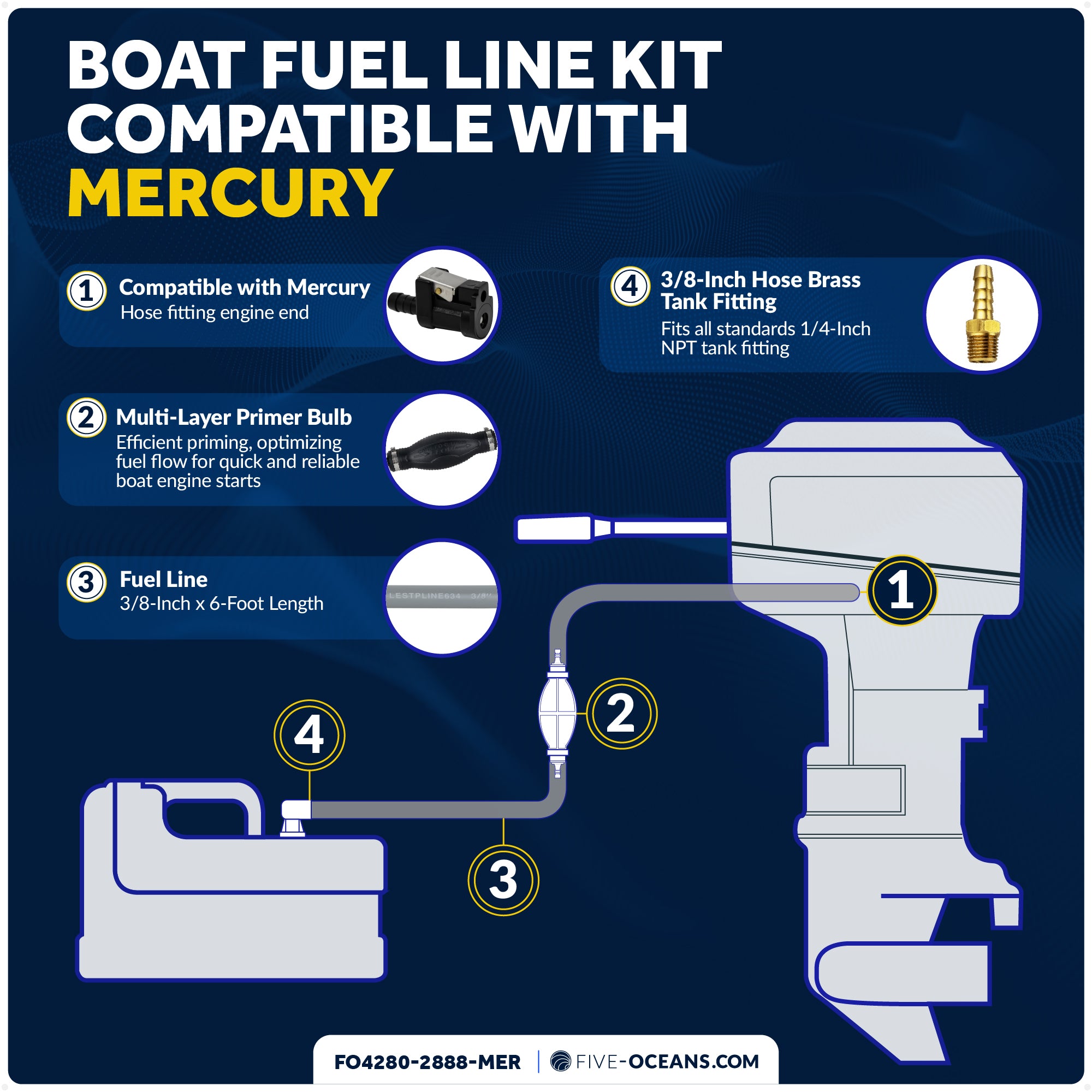 Mercury Marine Boat Fuel Line Kit, 3/8" x 6', EPA/CARB Approved - FO4280-2888-MER