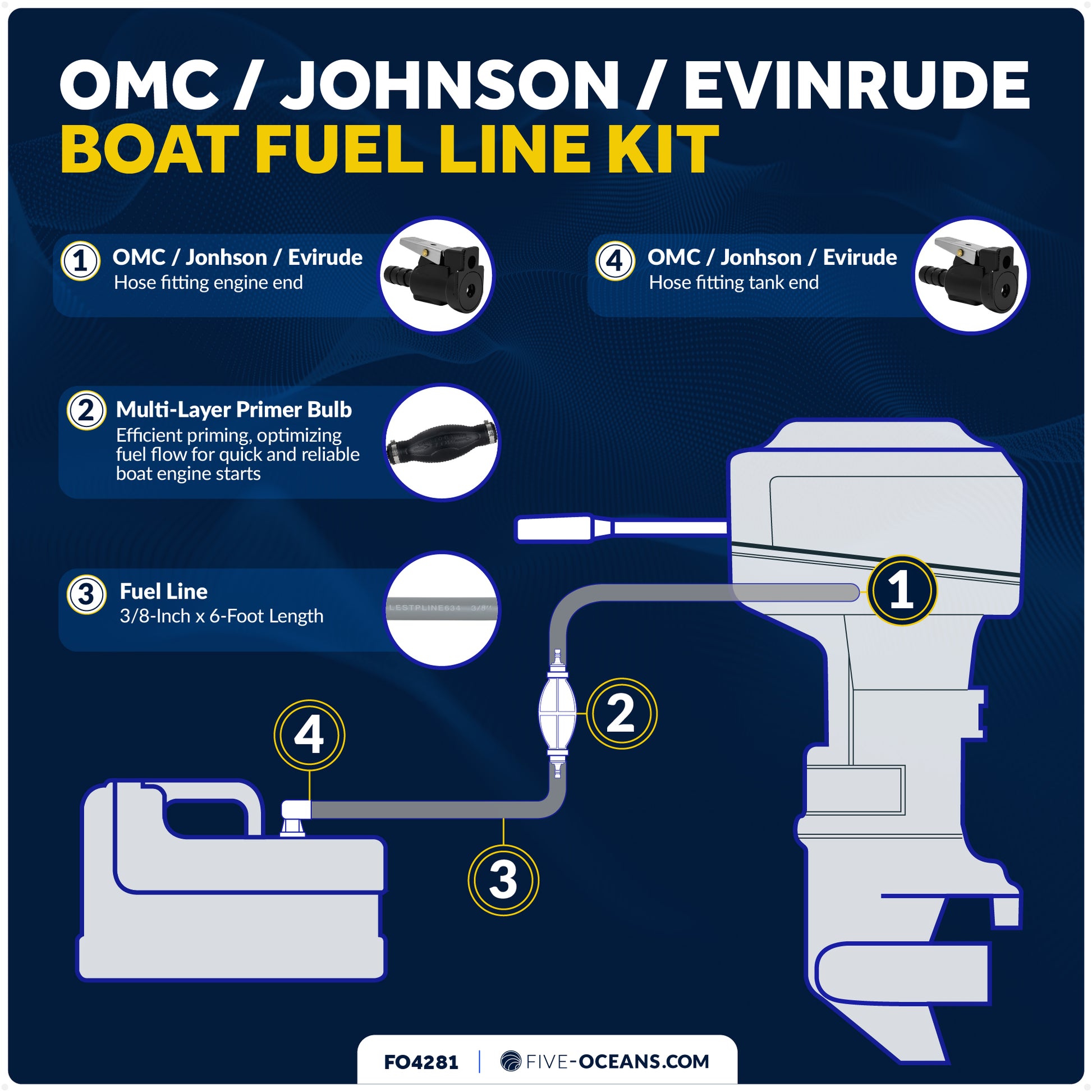 OMC/Johnson/Evinrude Marine Boat Fuel Line Kit, 3/8-Inch x 6-Foot, EPA/CARB Approved - FO4281 - Five Oceans