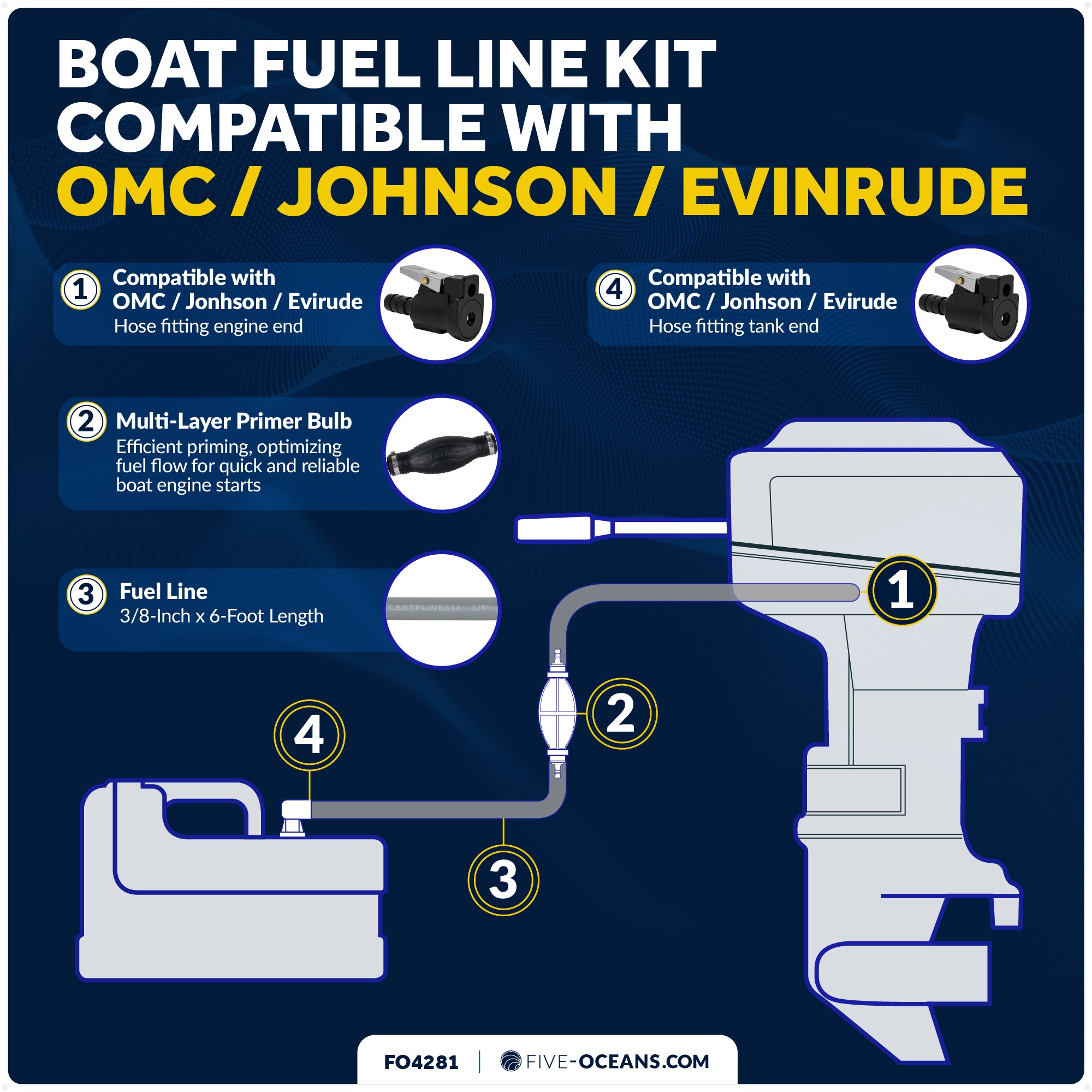OMC/Johnson/Evinrude Marine Boat Fuel Line Kit, 3/8-Inch x 6-Foot, EPA/CARB Approved - FO4281
