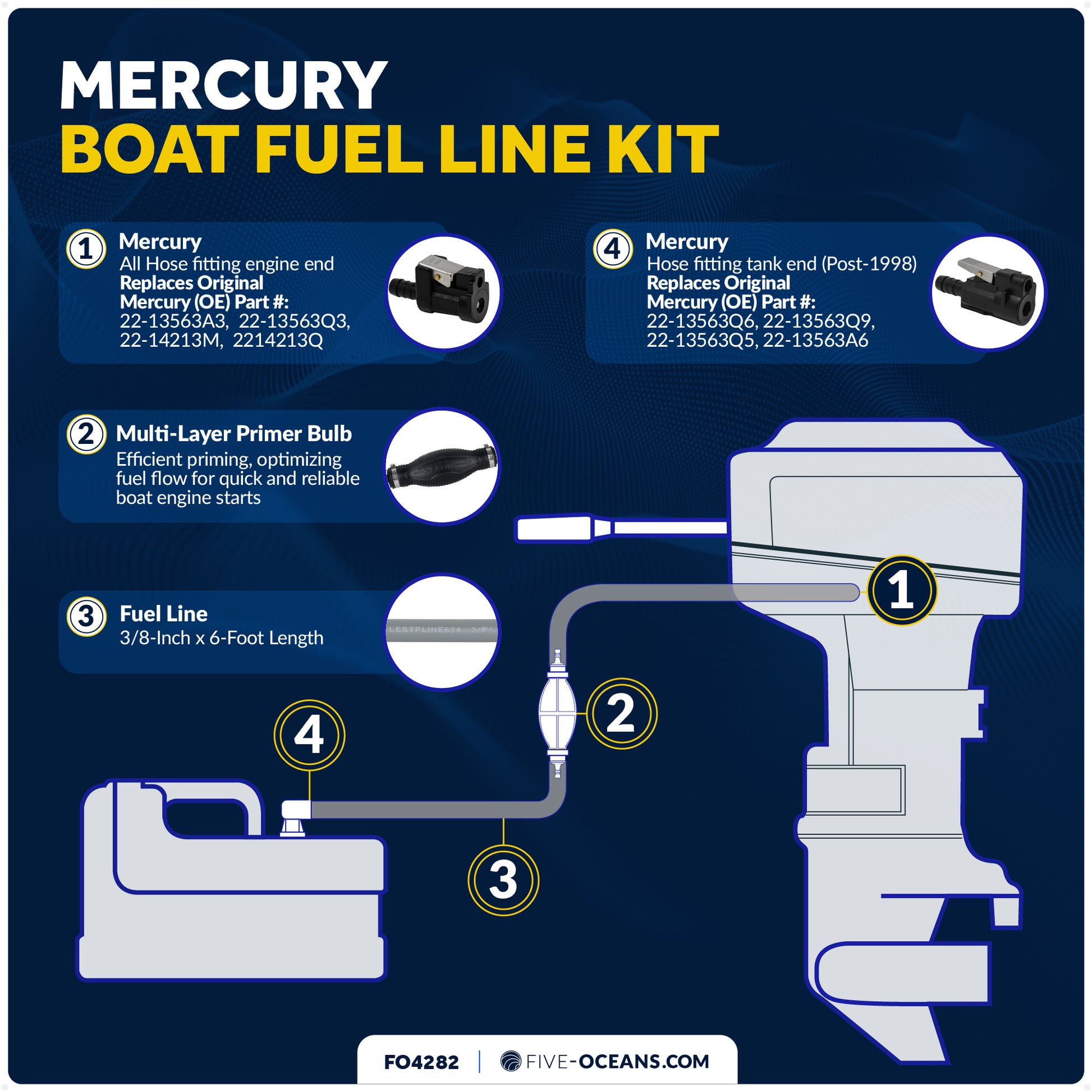 Mercury Marine Boat Fuel Line Kit, 3/8-Inch x 6-Foot, EPA/CARB Approved, Leakproof, Outboard Fuel Line for All Mercury Engine End and Tank End (Post-1998) Male fitting - FO4282 - Five Oceans