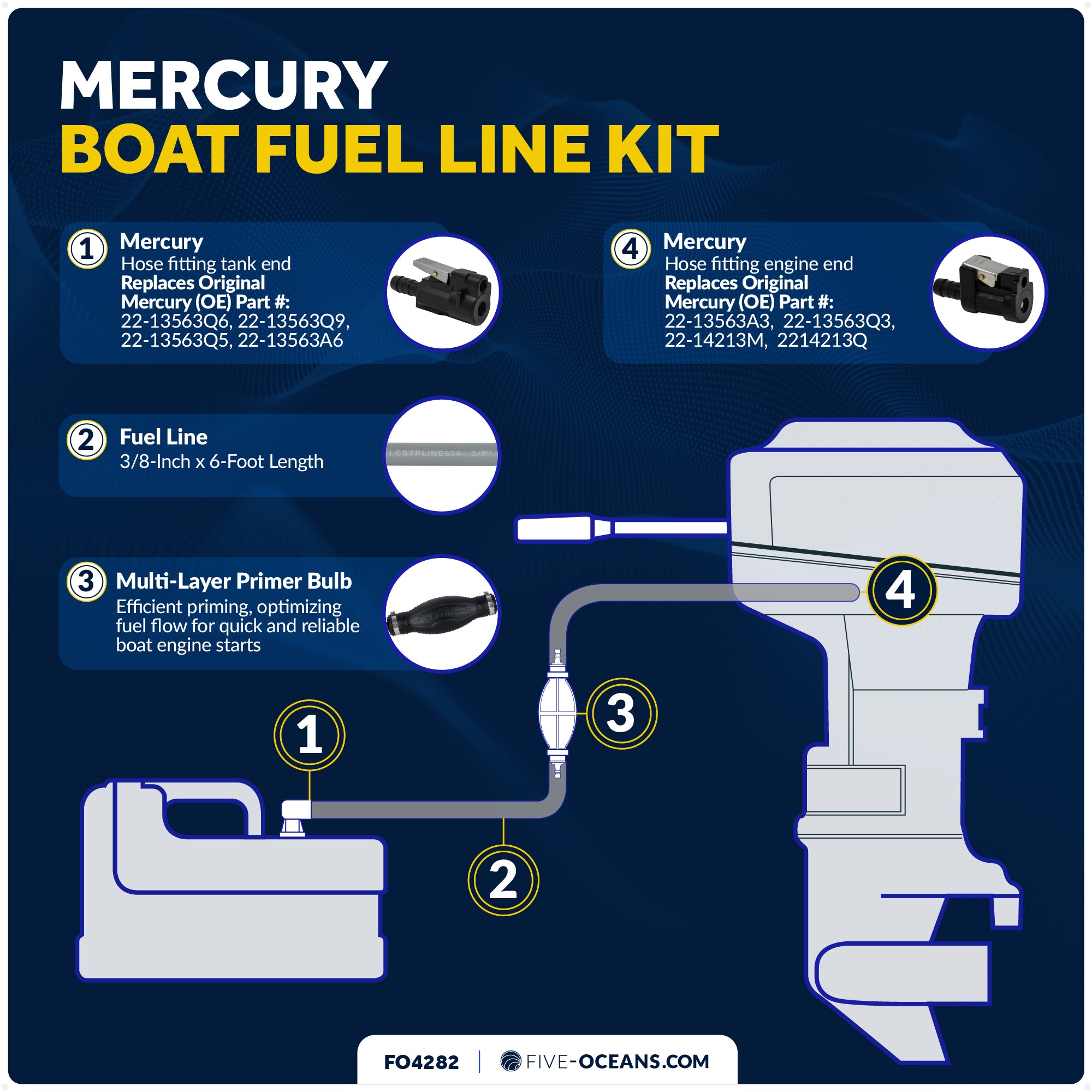 Marine Boat Fuel Line Kit for Mercury Outboards, 3/8" x 6', EPA/CARB Approved - FO4282 - Five Oceans