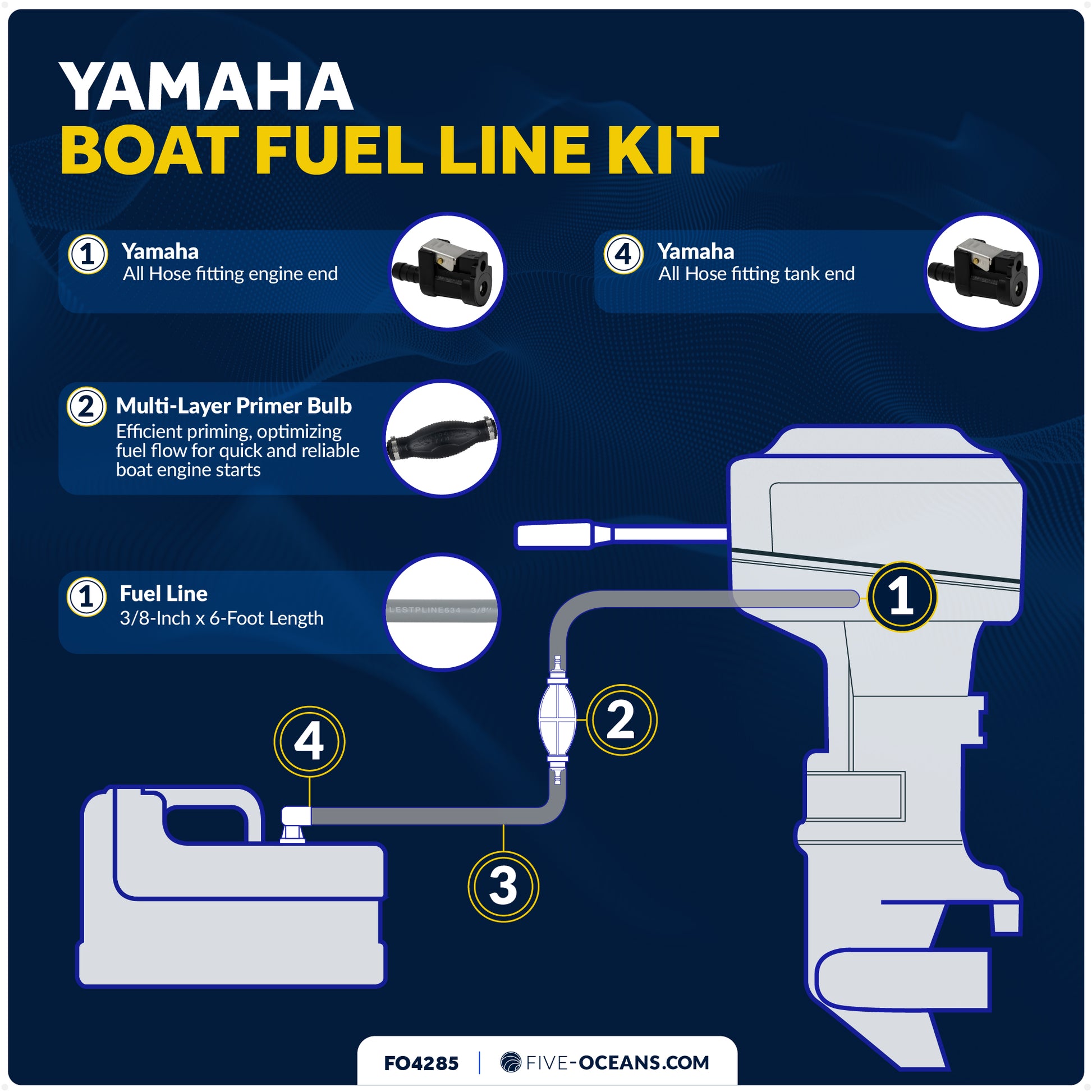 Yamaha Marine Boat Fuel Line Kit, 3/8-Inch x 6-Foot, EPA/CARB Approved - FO4285 - Five Oceans