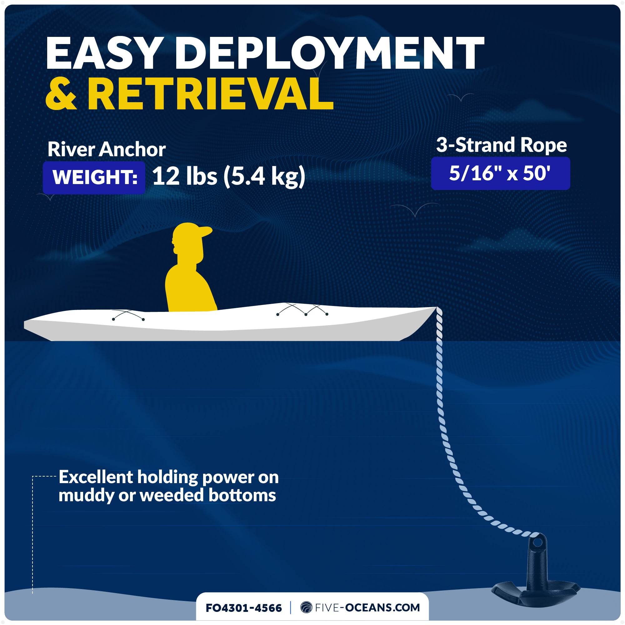 12 Lb River Boat Anchor Kit, Black PVC Vinyl Coating, 5/16"x50' 3-Strand Rope, Marine Snap Hook - 4301-4566 - Five Oceans