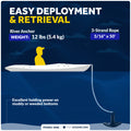 12 Lb. River Anchor Kit – FO4301-4566 - Five Oceans