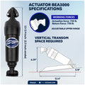 Bennett Marine Electric Trim Tab System 12" x 9", Complete Kit BOLT129, 12V DC - FO4320 - Five Oceans