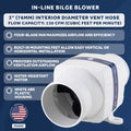 In-Line Bilge Blower, for 3" Interior Diameter Vent, Water Resistant, 12V - FO4333 - Five Oceans