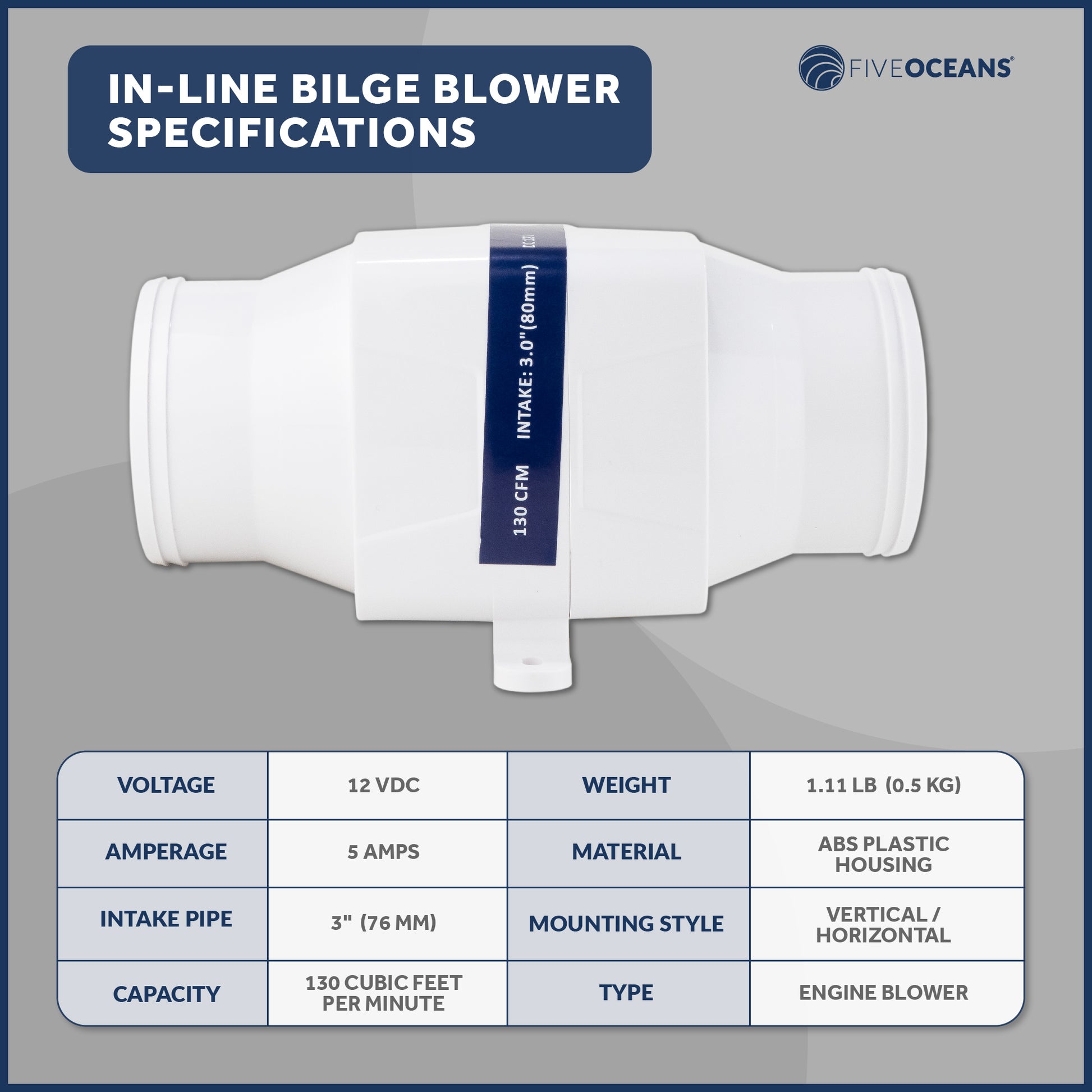 In-Line Bilge Blower, for 3" Interior Diameter Vent, Water Resistant, 12V - FO4333 - Five Oceans