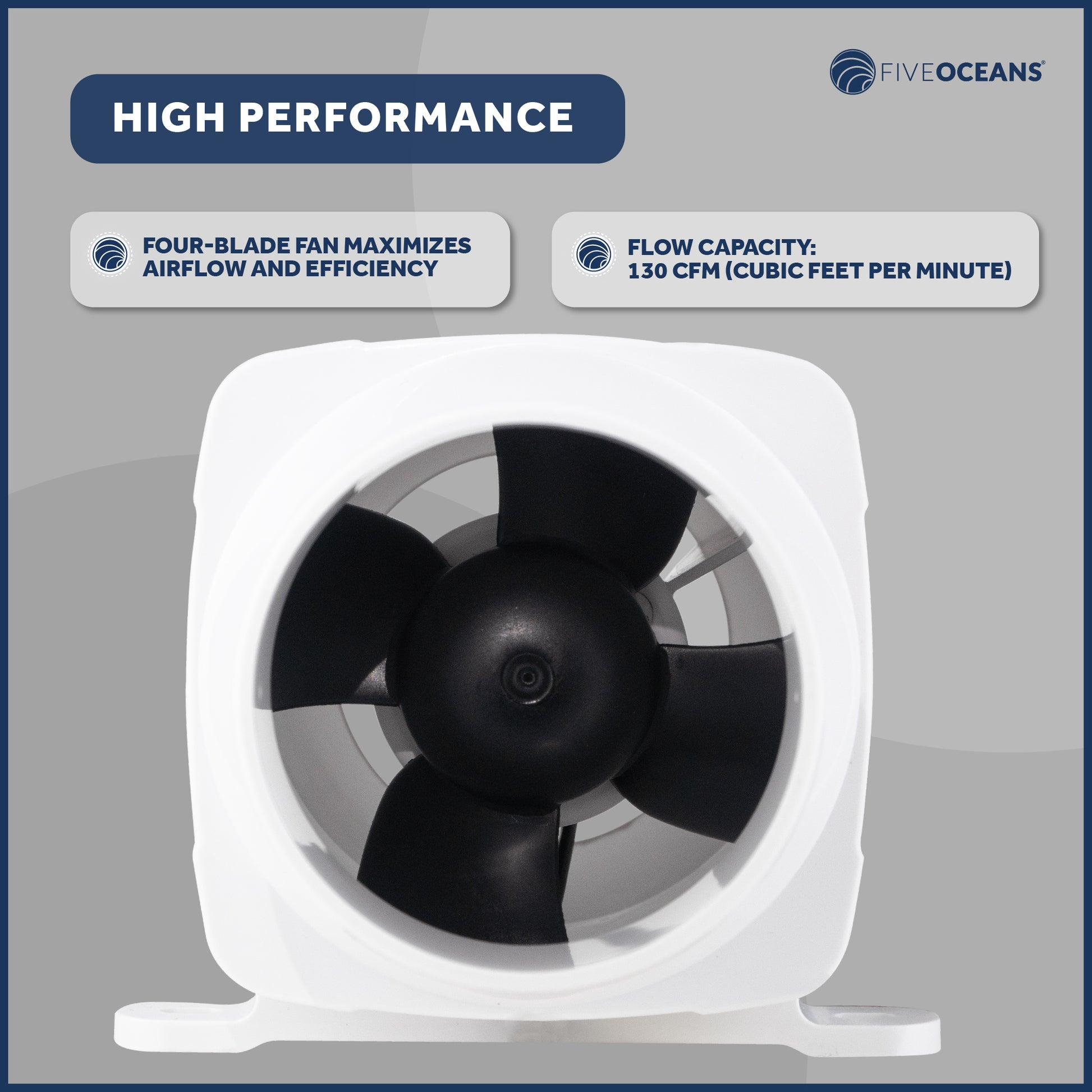 In-Line Bilge Blower, for 3" Interior Diameter Vent, Water Resistant, 12V - FO4333 - Five Oceans