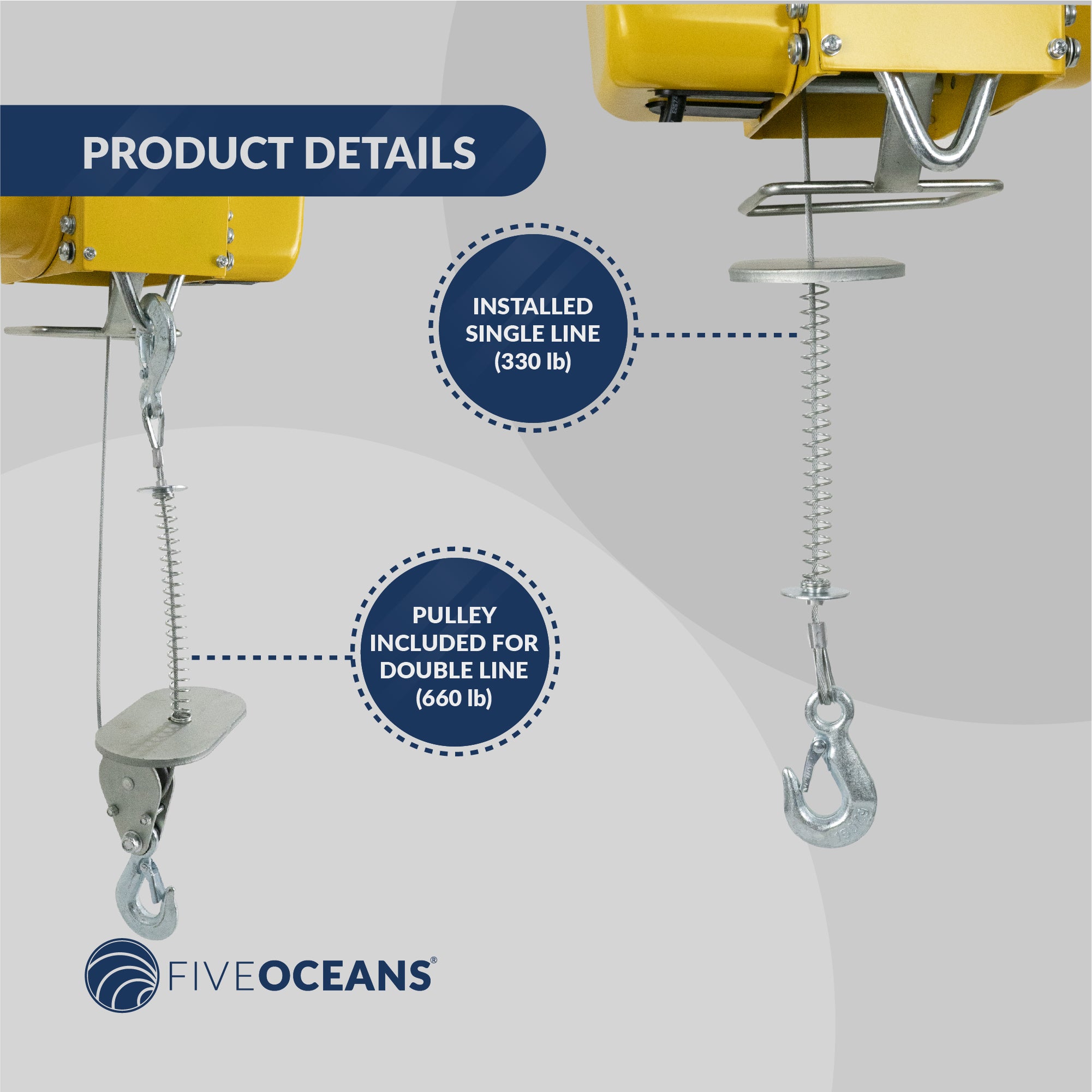 Portable Electric Hoist, Winch, 660 LBS / 300 KG,  6FT Remote Control - FO4336 - Five Oceans