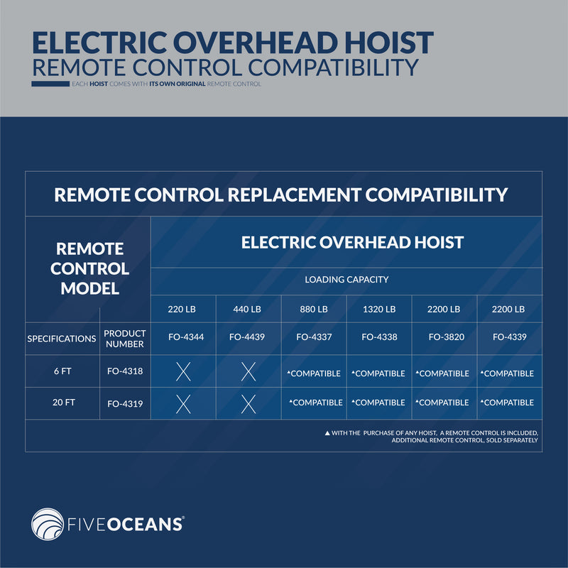1320 Lb. Electric Hoist with 20Ft Cable Control, 120V AC - FO4338 - Five Oceans