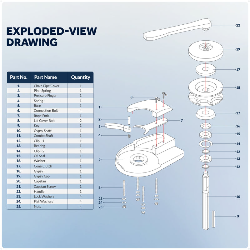 Atlantic 600/900 Windlass Replacement Gypsy - Fits 5/16" Chain & 9/16" Rope