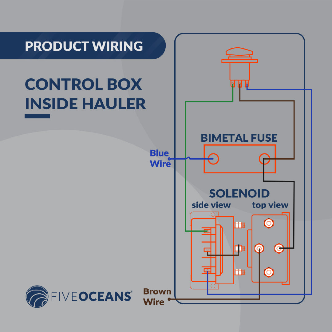 Line Hauler Pot Puller Solenoid for FO-3955 - FO4378