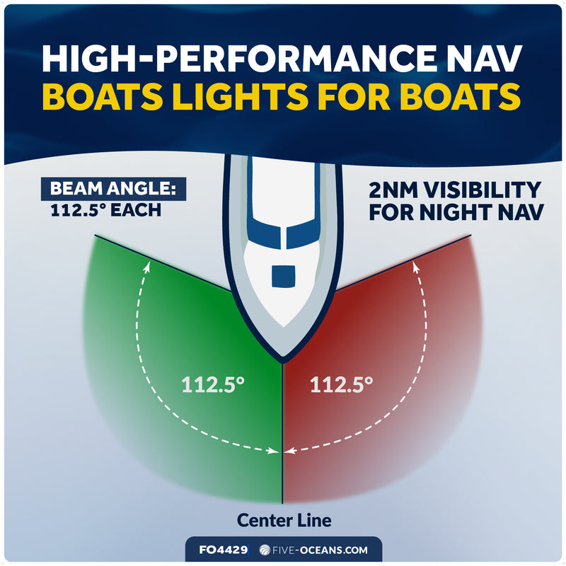 LED Bi-Color Navigation Light, Horizontal Mount 12V DC, 2NM, Silver