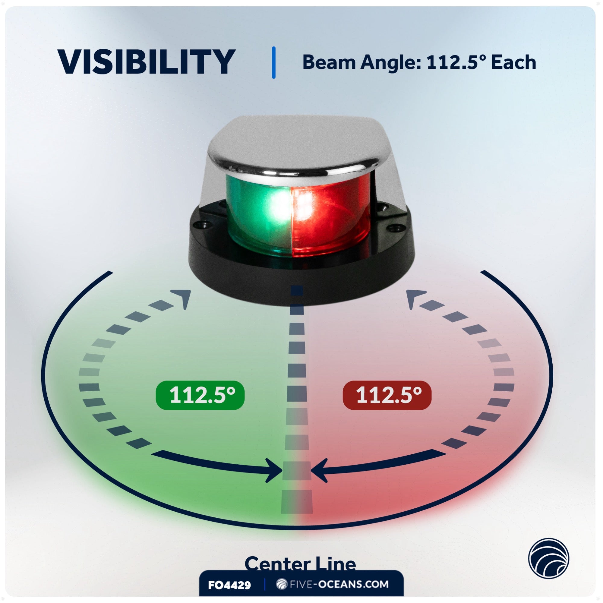 LED Bi-Color Navigation Light, Horizontal Mount 12V DC, 2NM, Silver - FO4429 - Five Oceans