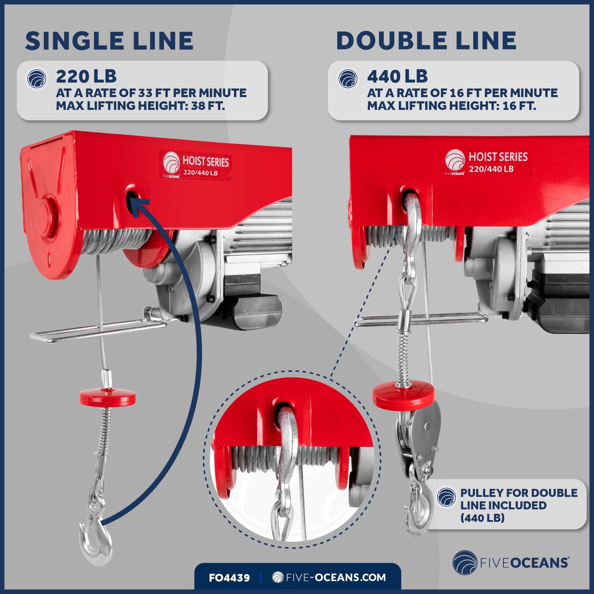 440 Lb.  Electric Hoist with 20Ft Cable Control, 120V AC - FO4439 - Five Oceans