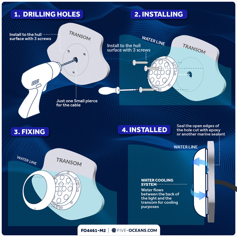 LED Underwater Light, Blue, AISI316 Stainless Stee, 10-30V, 2-Pack - FO4461-M2 - Five Oceans